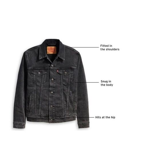 Levi's NWT SzS Slim Fit Divided Blue Original Sherpa Trucker Denim Jean Jacket - Picture 5 of 15